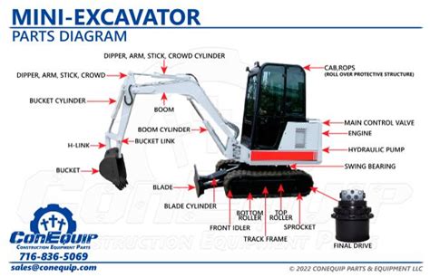 mini excavator 221ec518 parts|mini excavator parts and accessories.